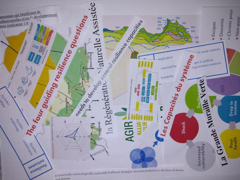 A scattered pile of papers with text