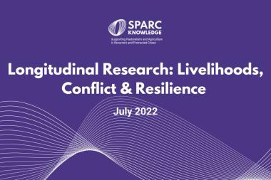 Longitudinal Research: Livelihoods, Conflict & Resilience
